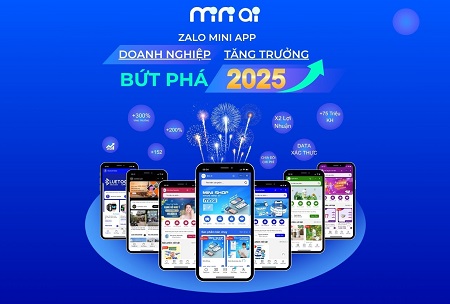Mini AI – Giải pháp bán hàng và CSKH trên Zalo